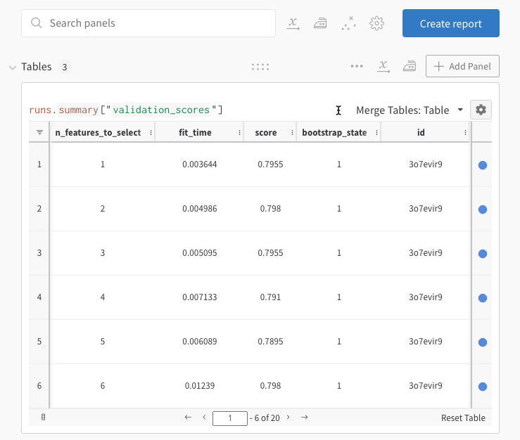 wandb tables example